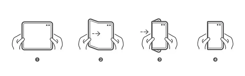 折叠屏手机迈向“实用主义”：技术沉淀与体验革新成为2025年竞争主旋律–希尔产品营运