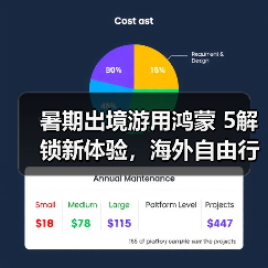 inphone资讯-图18